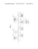 ULTRAVIOLET PROTECTION EFFECT EVALUATION METHOD, EVALUATION APPARATUS, AND     RECORDING MEDIUM diagram and image