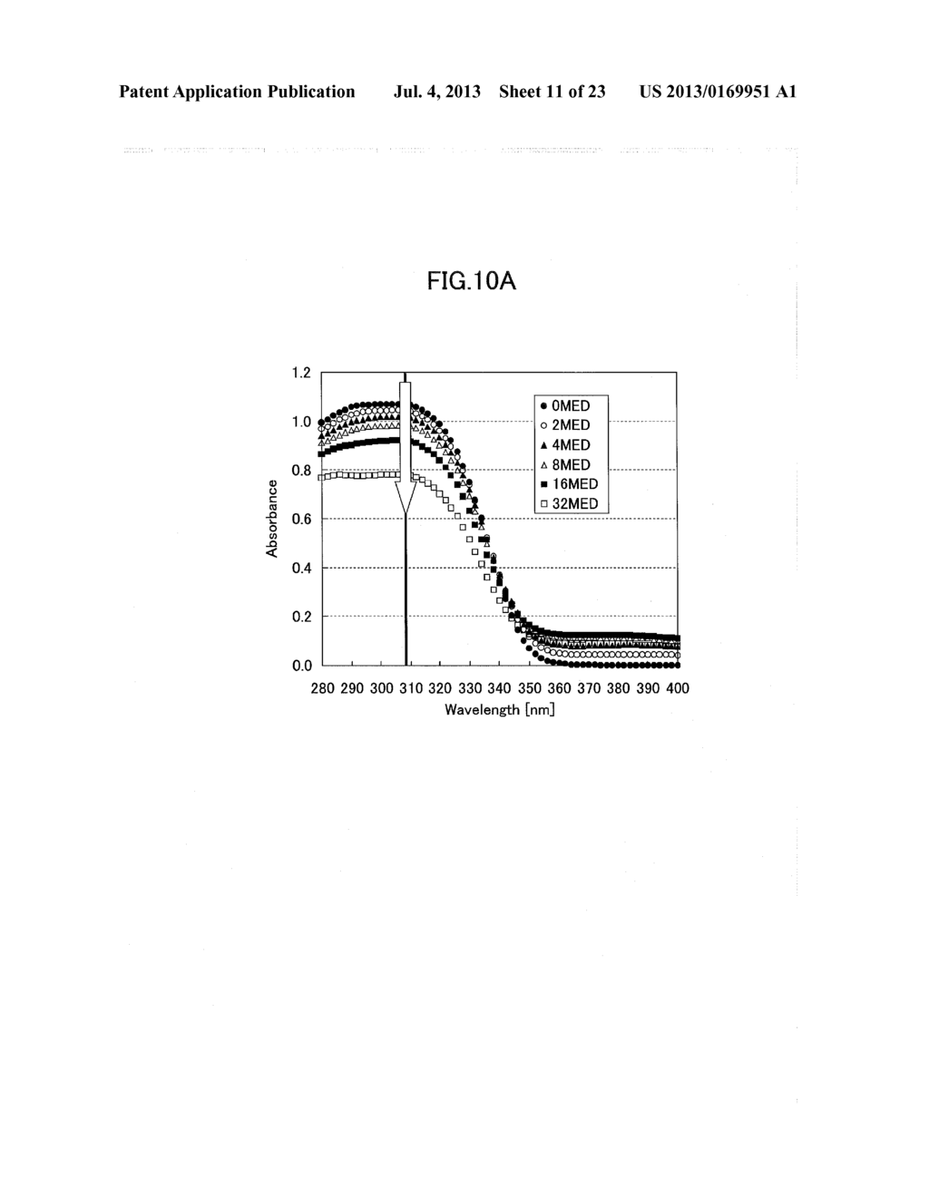 ULTRAVIOLET PROTECTION EFFECT EVALUATION METHOD, EVALUATION APPARATUS, AND     RECORDING MEDIUM - diagram, schematic, and image 12