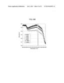 ULTRAVIOLET PROTECTION EFFECT EVALUATION METHOD, EVALUATION APPARATUS, AND     RECORDING MEDIUM diagram and image