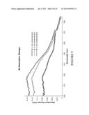 Method for Spore Detection diagram and image