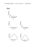 REFLECTIVITY MEASURING DEVICE, REFLECTIVITY MEASURING METHOD, MEMBRANE     THICKNESS MEASURING DEVICE, AND MEMBRANE THICKNESS MEASURING METHOD diagram and image