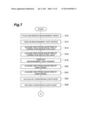 REFLECTIVITY MEASURING DEVICE, REFLECTIVITY MEASURING METHOD, MEMBRANE     THICKNESS MEASURING DEVICE, AND MEMBRANE THICKNESS MEASURING METHOD diagram and image