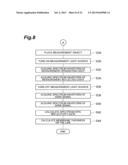 REFLECTIVITY MEASURING DEVICE, REFLECTIVITY MEASURING METHOD, MEMBRANE     THICKNESS MEASURING DEVICE, AND MEMBRANE THICKNESS MEASURING METHOD diagram and image