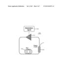 OPTICAL COHERENCE TOMOGRAPHY USING ACTIVE MODE-LOCKING FIBER LASER diagram and image