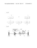 OPTICAL COHERENCE TOMOGRAPHY USING ACTIVE MODE-LOCKING FIBER LASER diagram and image