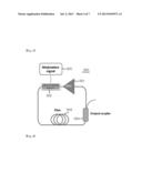 OPTICAL COHERENCE TOMOGRAPHY USING ACTIVE MODE-LOCKING FIBER LASER diagram and image