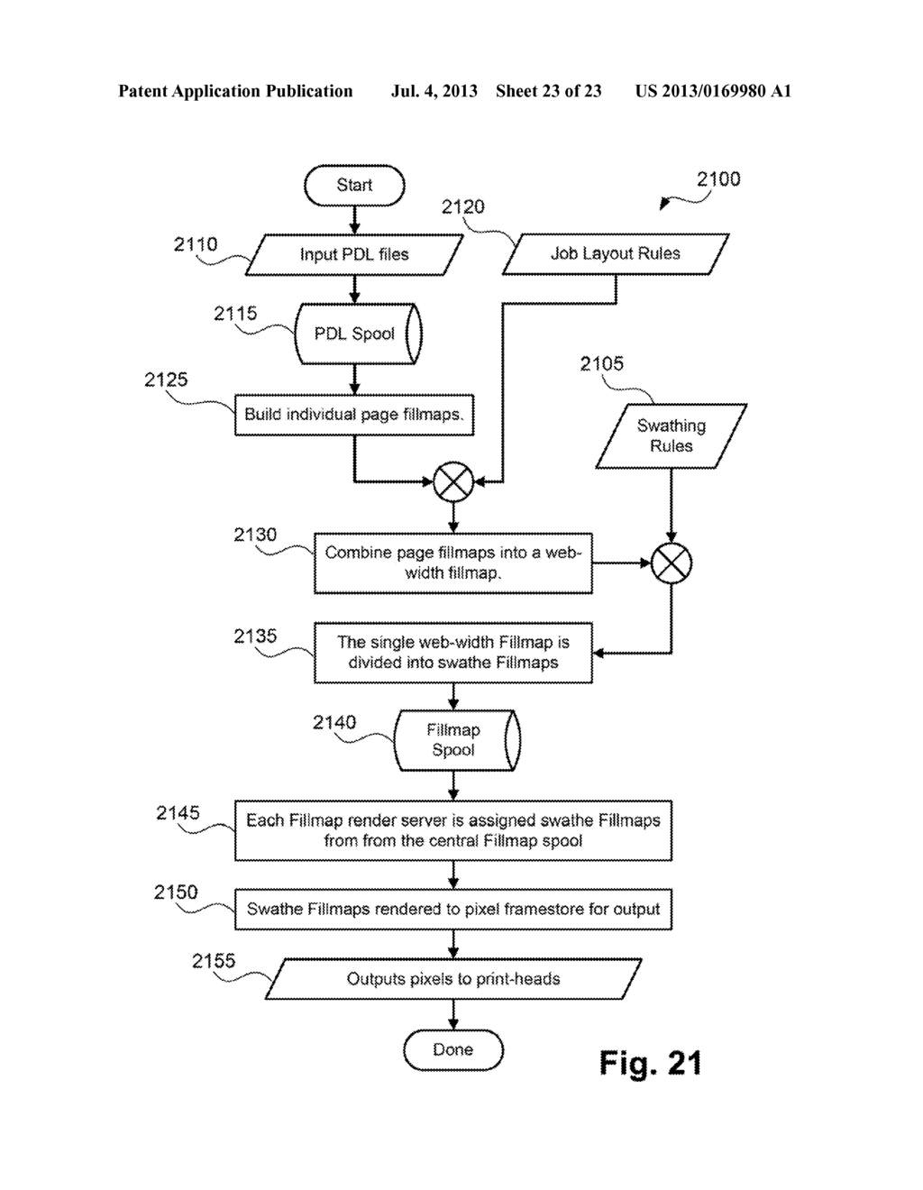 SWATHING PARALLEL PIPELINE ARCHITECTURE - diagram, schematic, and image 24