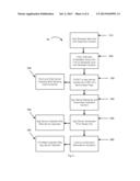 Automated Production of Printed Products From Online Content diagram and image