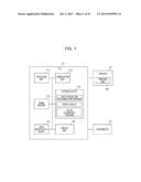 DATA GENERATION METHOD AND DATA GENERATION APPARATUS diagram and image