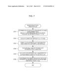 DATA GENERATION METHOD AND DATA GENERATION APPARATUS diagram and image