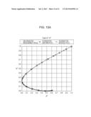 DATA GENERATION METHOD AND DATA GENERATION APPARATUS diagram and image