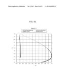 DATA GENERATION METHOD AND DATA GENERATION APPARATUS diagram and image