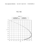 DATA GENERATION METHOD AND DATA GENERATION APPARATUS diagram and image