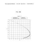 DATA GENERATION METHOD AND DATA GENERATION APPARATUS diagram and image