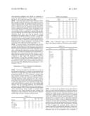 AUTOMOTIVE REARVIEW MIRROR WITH CAPACITIVE SWITCHES diagram and image