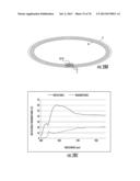 AUTOMOTIVE REARVIEW MIRROR WITH CAPACITIVE SWITCHES diagram and image