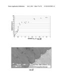 AUTOMOTIVE REARVIEW MIRROR WITH CAPACITIVE SWITCHES diagram and image