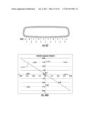 AUTOMOTIVE REARVIEW MIRROR WITH CAPACITIVE SWITCHES diagram and image