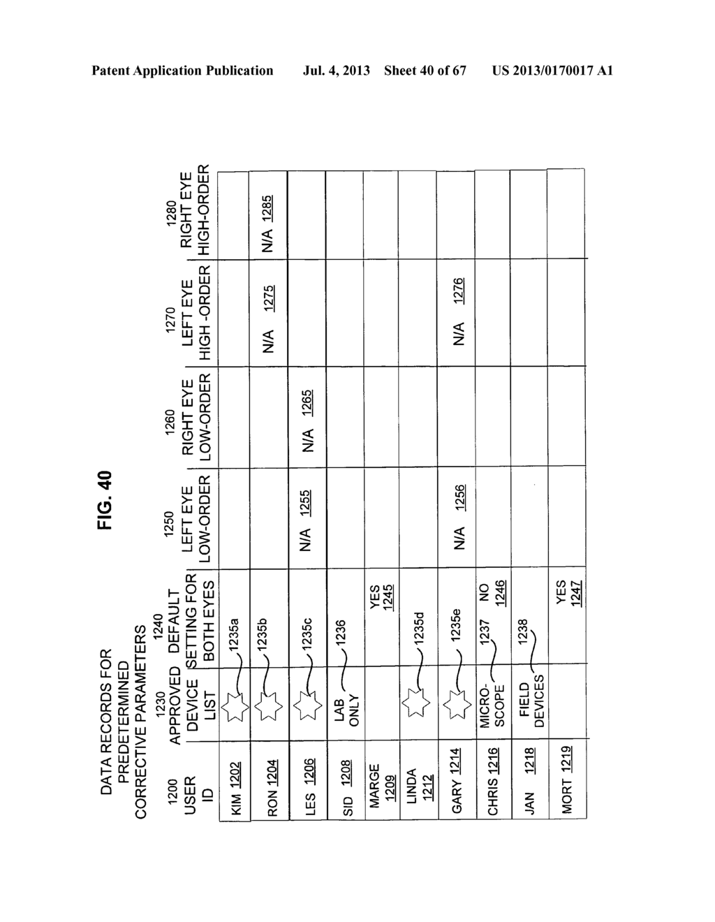 Customized user options for optical device - diagram, schematic, and image 41