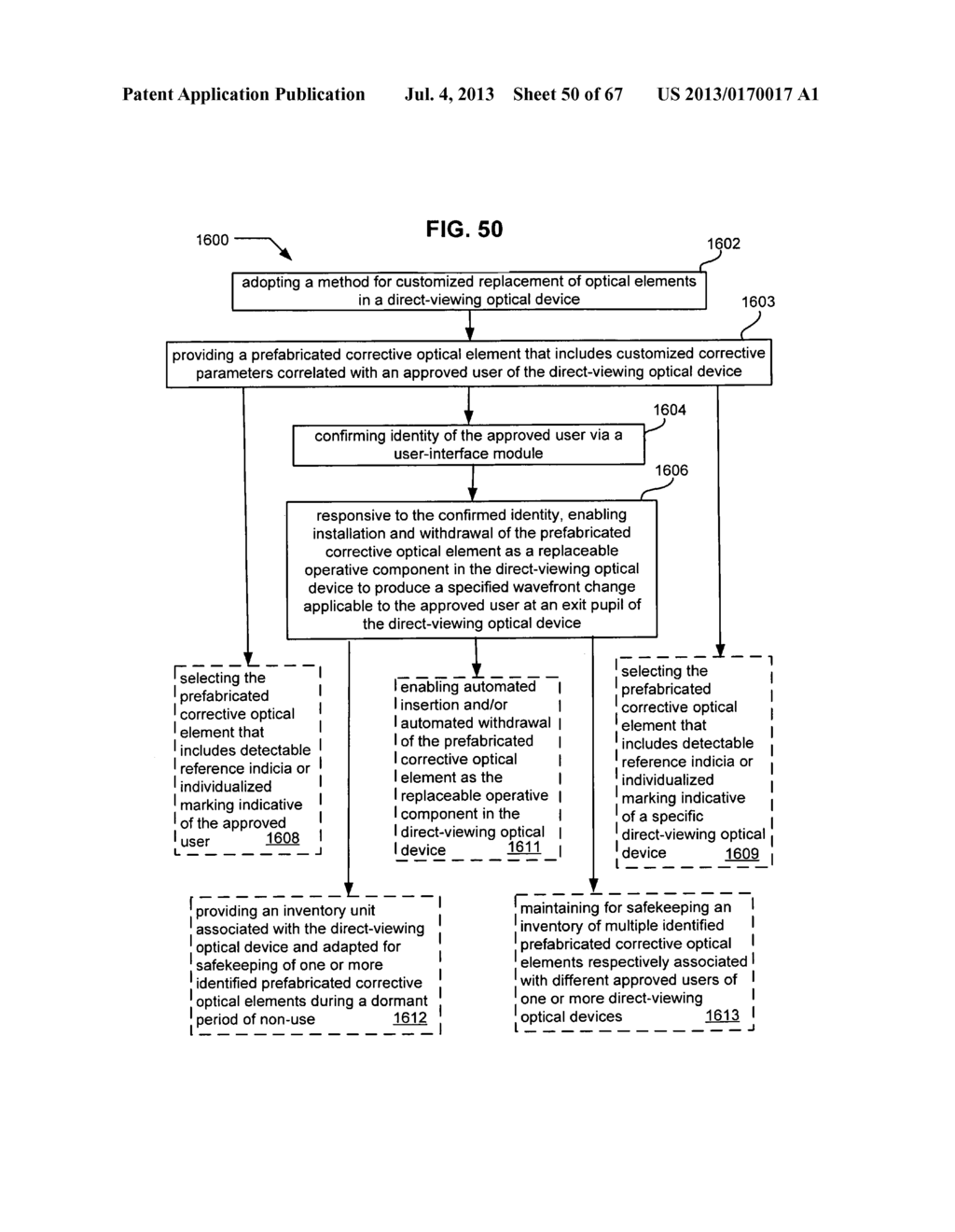 Customized user options for optical device - diagram, schematic, and image 51