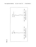 OBJECTIVE LENS ELEMENT diagram and image