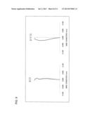 OBJECTIVE LENS ELEMENT diagram and image