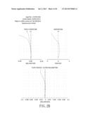 FIVE-PIECE OPTICAL LENS SYSTEM diagram and image