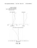 FIVE-PIECE OPTICAL LENS SYSTEM diagram and image