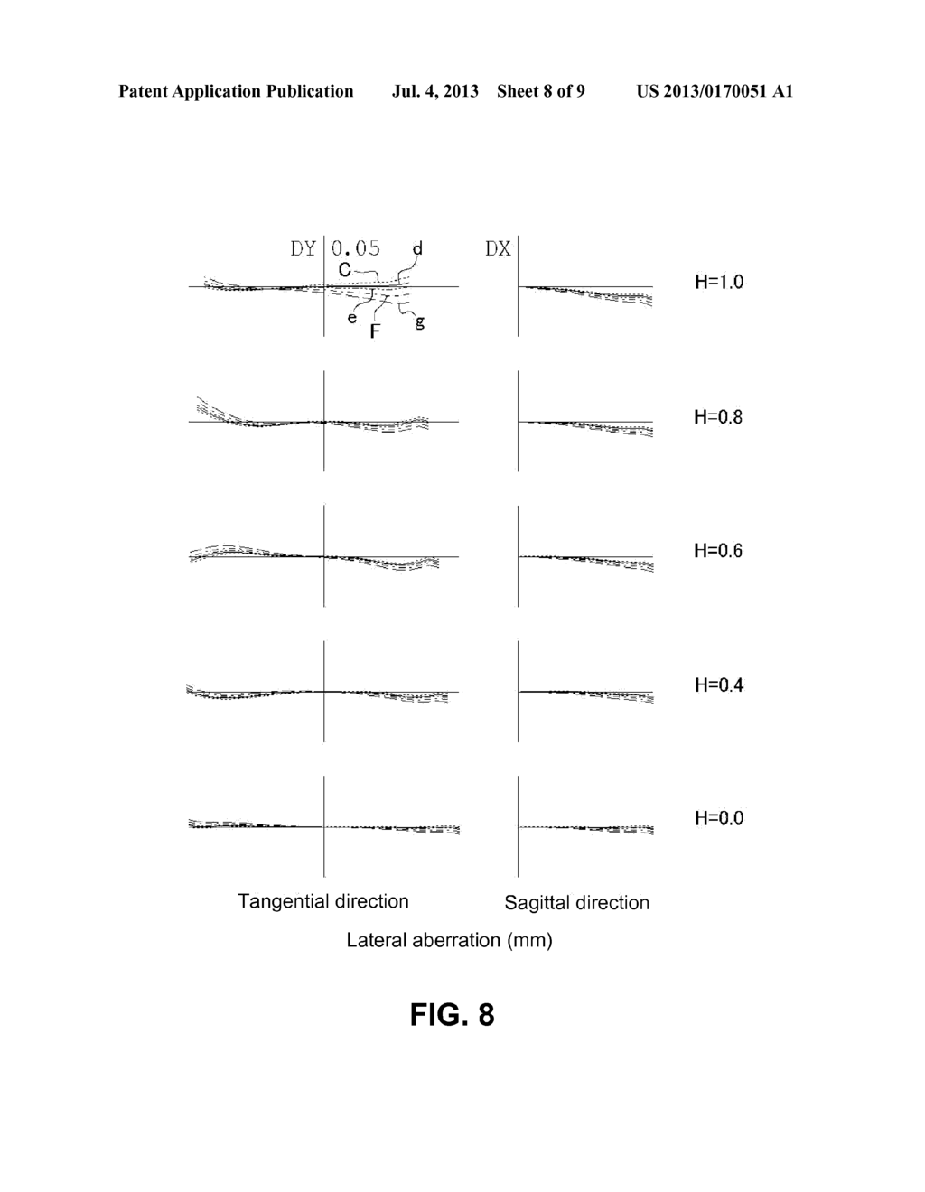 IMAGING LENS - diagram, schematic, and image 09