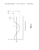 VARIABLE DATA DENSITY FOR DATA STORAGE diagram and image