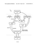 LOAD MONITORING NODES AND APPARATUSES diagram and image