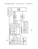 LOAD MONITORING NODES AND APPARATUSES diagram and image