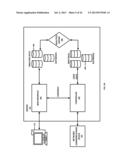 LOAD MONITORING NODES AND APPARATUSES diagram and image