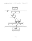 LOAD MONITORING NODES AND APPARATUSES diagram and image