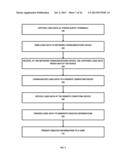 LOAD MONITORING NODES AND APPARATUSES diagram and image