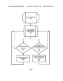 LOAD MONITORING NODES AND APPARATUSES diagram and image