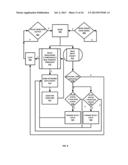 LOAD MONITORING NODES AND APPARATUSES diagram and image