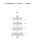 IMAGE FORMING APPARATUS CONNECTABLE TO MULTIPLE HOSTS AND METHOD OF     CONTROLLING IMAGE FORMING JOBS OF THE IMAGE FORMING APPARATUS diagram and image