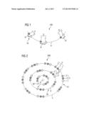 Light Source diagram and image