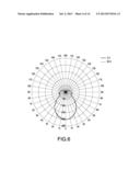 ADJUSTABLE LED LENS AND LAMP WITH THE SAME diagram and image