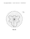 ADJUSTABLE LED LENS AND LAMP WITH THE SAME diagram and image