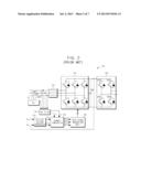 CONTROL APPARATUS FOR REGENERATIVE MEDIUM VOLTAGE INVERTER diagram and image