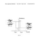 Current Writing Circuit for a Resistive Memory Cell Arrangement diagram and image