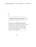 Current Writing Circuit for a Resistive Memory Cell Arrangement diagram and image