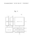 MEMORY CONTROLLER FOR MULTI-LEVEL MEMORY DEVICE AND ERROR CORRECTING     METHOD diagram and image