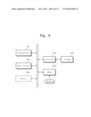 MEMORY CONTROLLER FOR MULTI-LEVEL MEMORY DEVICE AND ERROR CORRECTING     METHOD diagram and image