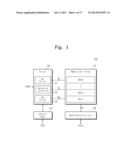 NONVOLATILE MEMORY DEVICE AND MEMORY SYSTEM INCLUDING THE SAME diagram and image