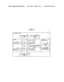 INFORMATION PROCESSING APPARATUS, COMPUTER-READABLE RECORDING MEDIUM, AND     CONTROL METHOD diagram and image