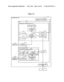 INFORMATION PROCESSING APPARATUS, COMPUTER-READABLE RECORDING MEDIUM, AND     CONTROL METHOD diagram and image