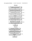 INFORMATION PROCESSING APPARATUS, COMPUTER-READABLE RECORDING MEDIUM, AND     CONTROL METHOD diagram and image